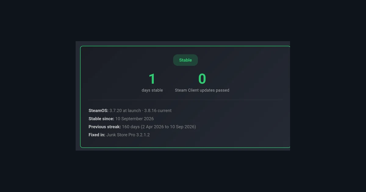 Dev Update: The 160-Day Stable Streak Ends (Fix Already Out)