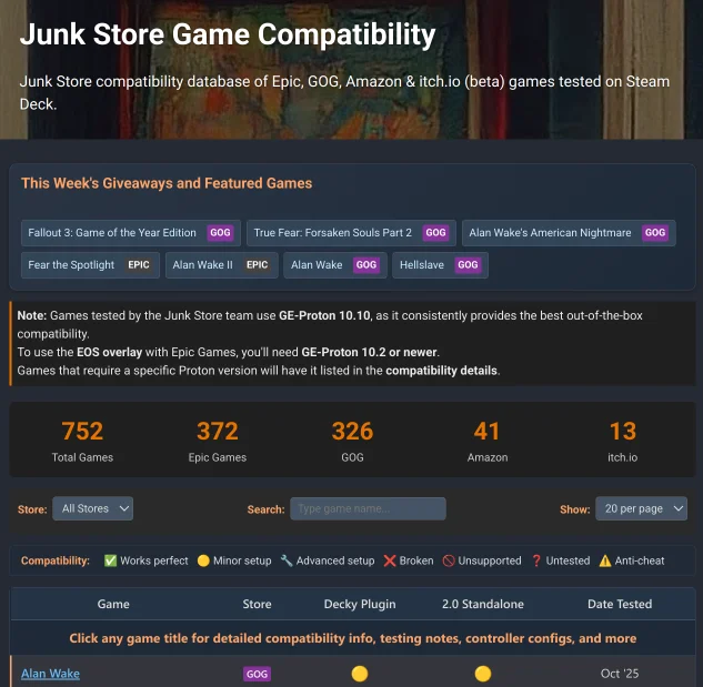 Complete games table overview showing recently tested games and full interface