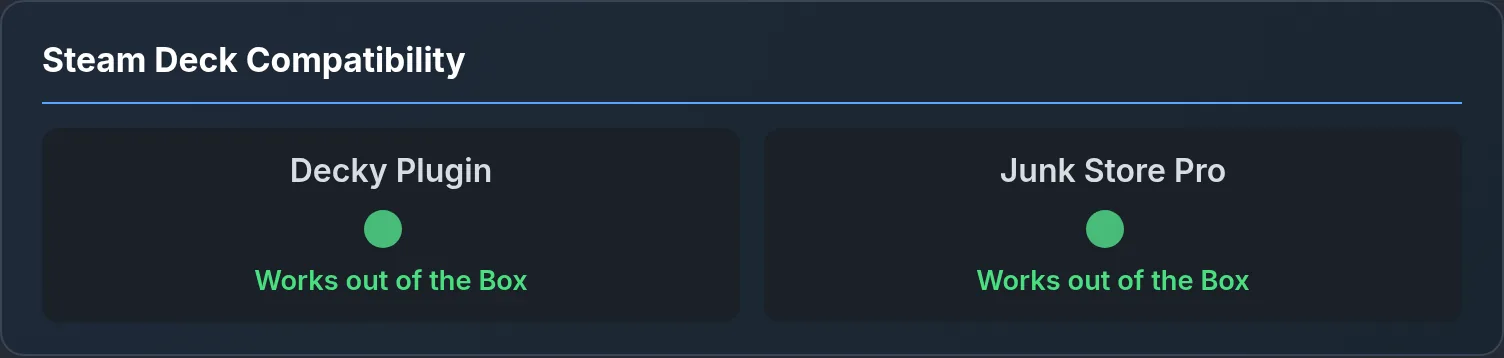 Steam Deck Compatibility card with side-by-side Decky plugin and Junk Store Pro ratings