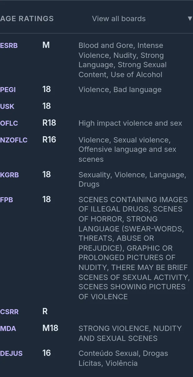 Expanded age ratings showing each board's rating and content descriptors