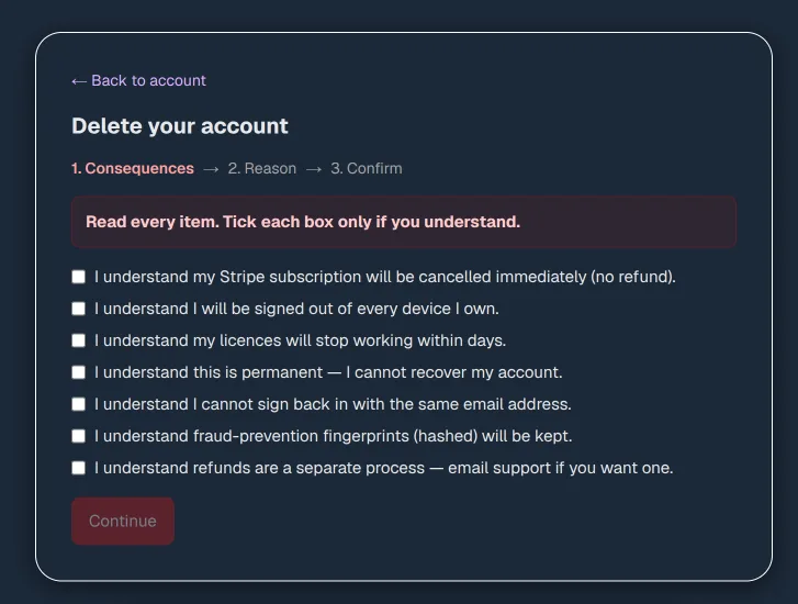 Delete account consequences checklist